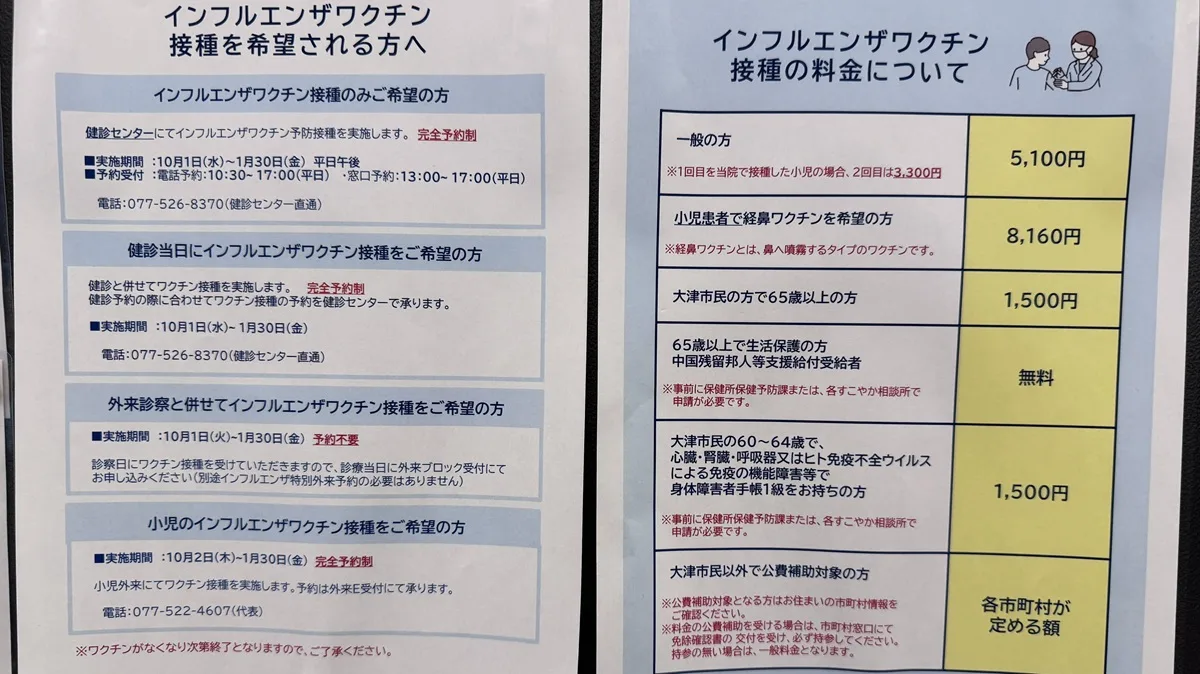 インフルエンザワクチン接種のお知らせ