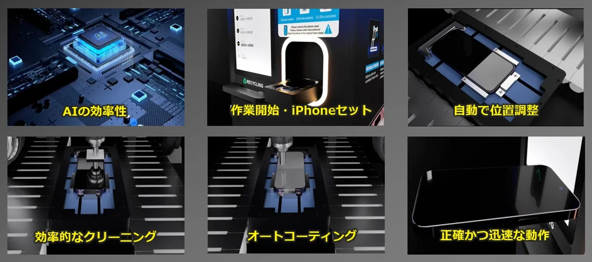 iPhone用保護フィルム全自動貼付機「フィルラボ」