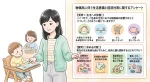 物価高に伴う生活意識と経済対策に関するアンケート2026