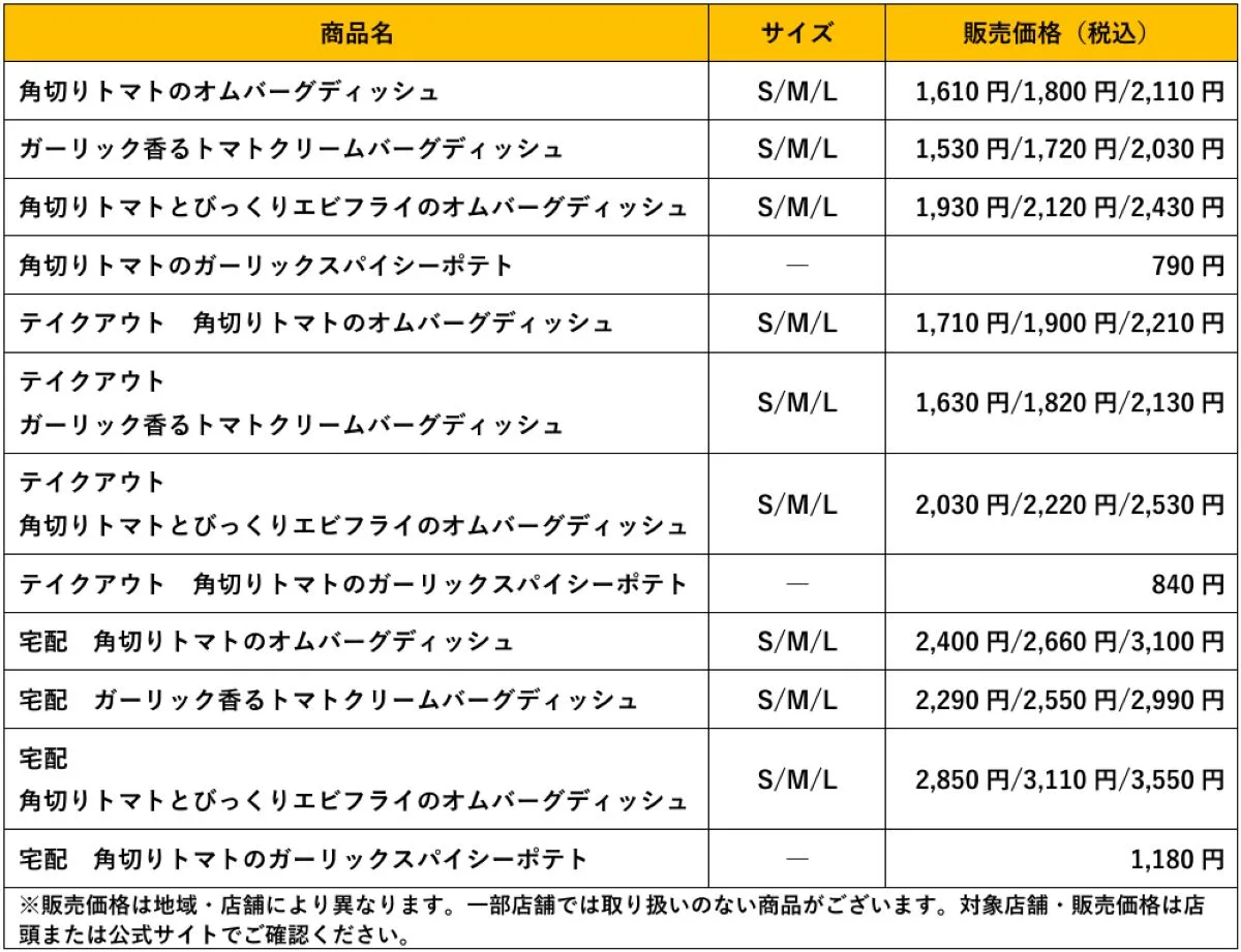 びっくりドンキー「トマト弾けるハンバーグ」を実際にお持ち帰りして食べてみた