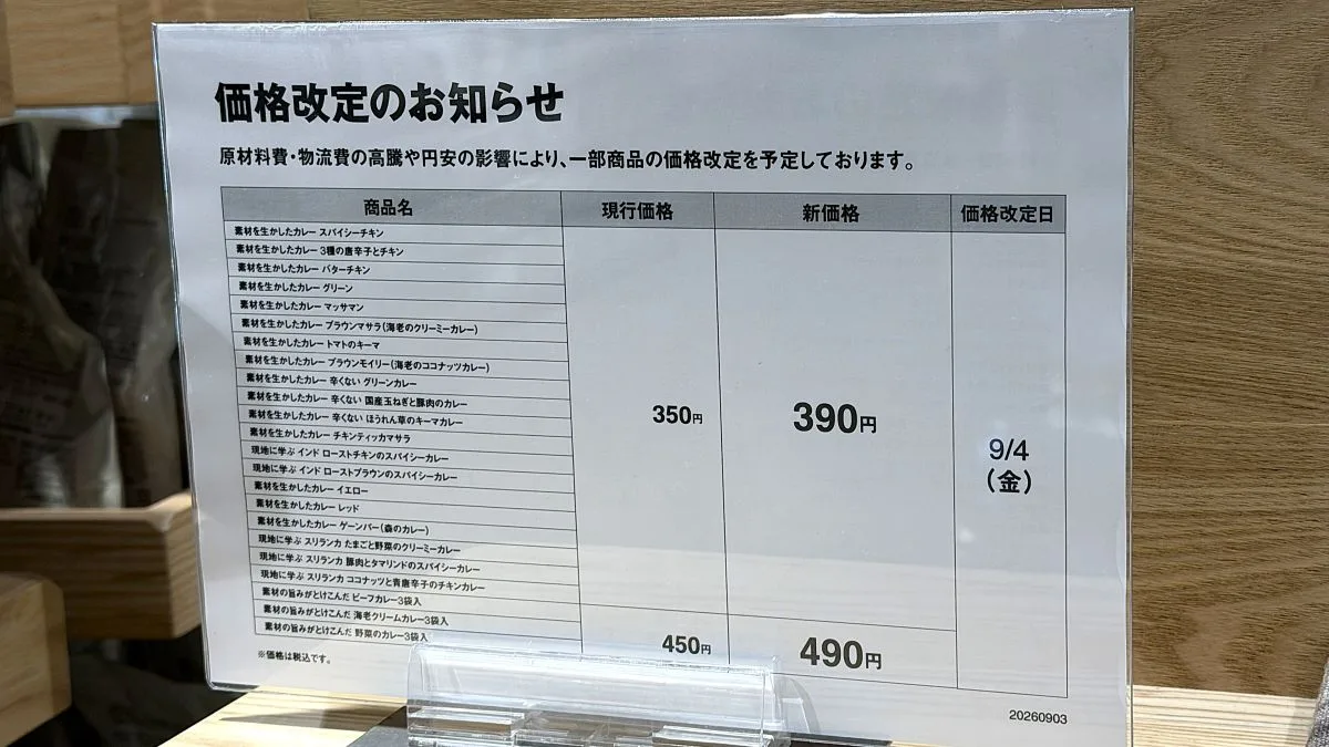 無印良品、9月4日から一部商品を値上げ 衣料品・生活雑貨・食品489品目
